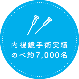 内視鏡手術実績のべ約7,000名