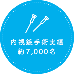 内視鏡手術実績約7,000名
